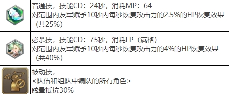 剑与骑士团贝内迪克特武魂怎么样