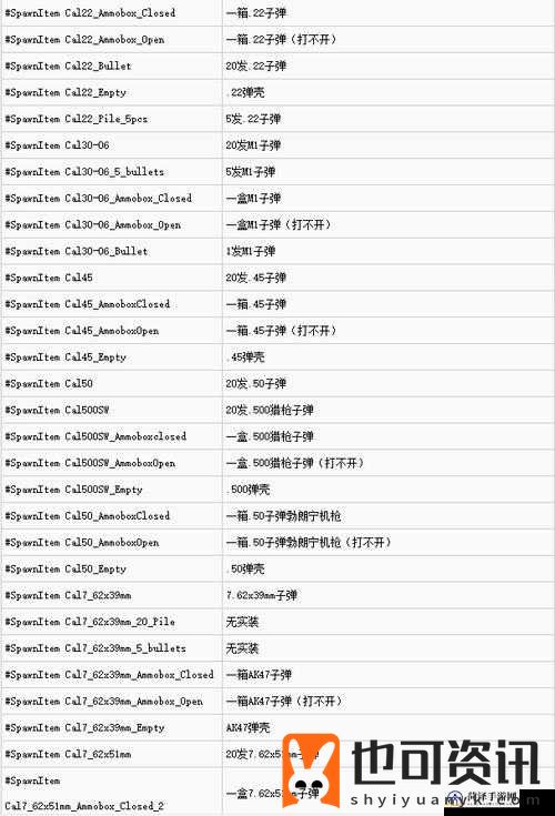 人渣SCUM控制台指令全揭秘，玩转生存竞技的秘籍