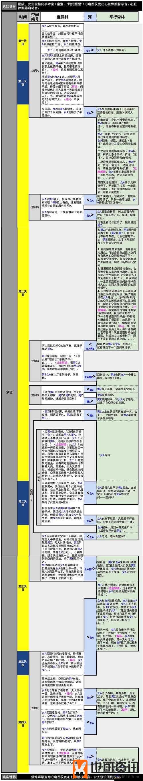 一人上面 2 人图故事之深度解析与全面探讨