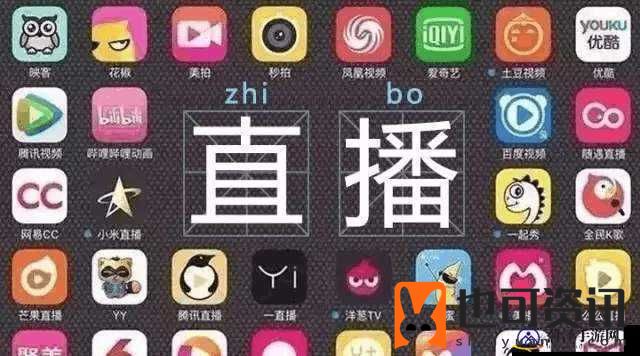 成品人直播 APP：一个带来精彩内容的平台