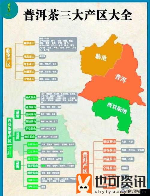 单位一二三产区区别在哪儿？一二三产区的奥秘