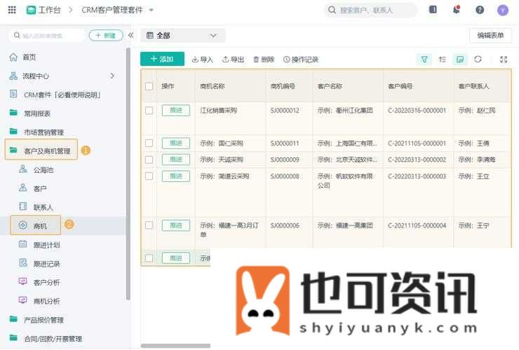 免费 CRM 系统日更推荐：持续带来优质选择