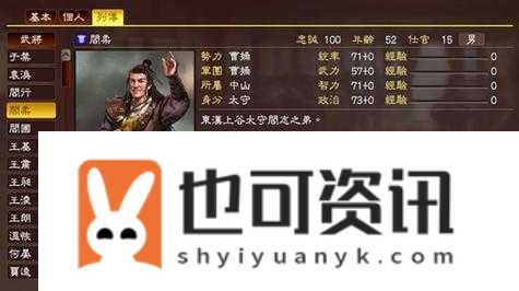 三国志13阎柔武将介绍及数据技能一览