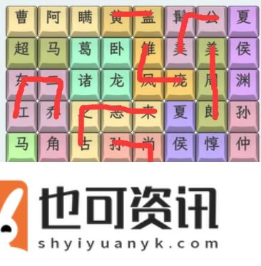 《文字找茬大师》三国人名怎么通关