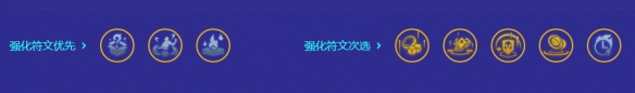 金铲铲之战6舞者厄加特阵容攻略