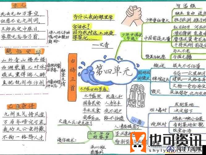 我就在外面增一增，探索外面世界的奇妙之旅