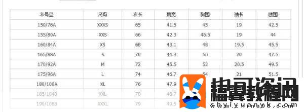 日本M码换成中国码是多大