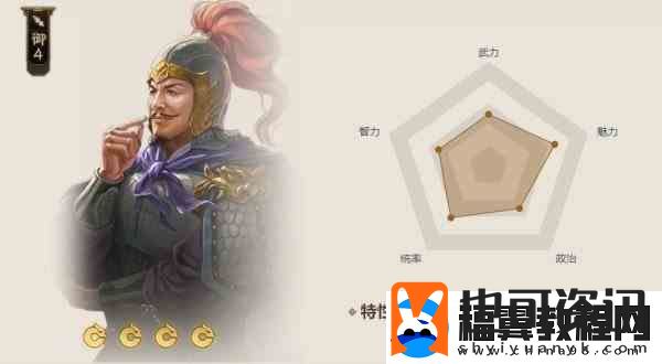 三国志战棋版朱然战法搭配