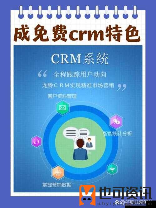 成免费crm第 1 集：揭示高效客户关系管理的秘密